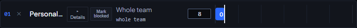 Actual scope row for Personal welcome, estimated at 8 points.